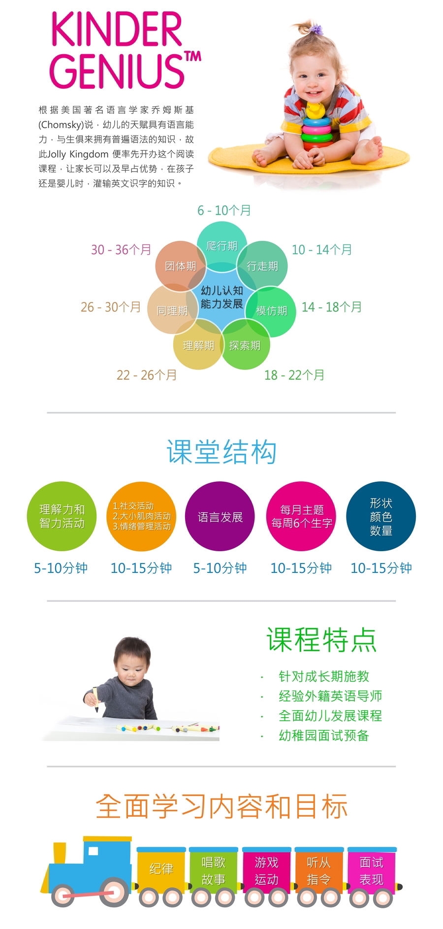 Kinder Genius builds on this knowledge and is a step-by-step playgroup programme based on the established V.A.T. principle of teaching (Visual, Auditory, and Tactile) to promote multi-sensory learning.